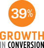 39-percet-growth-conversion